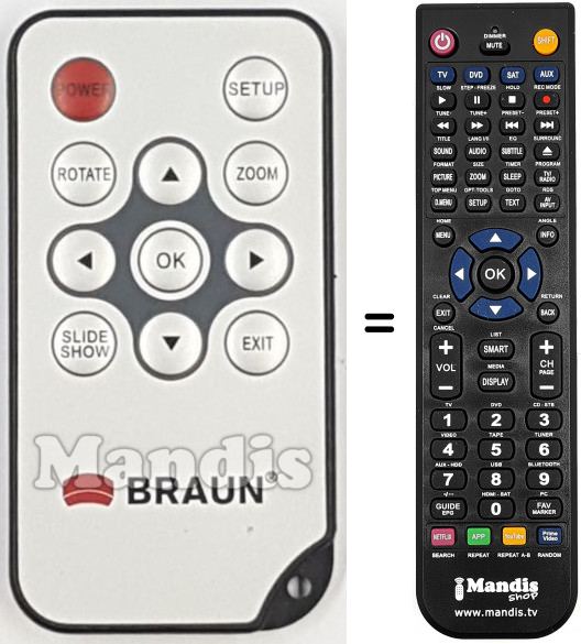 T&eacute;l&eacute;commande &eacute;quivalente REMCON2156