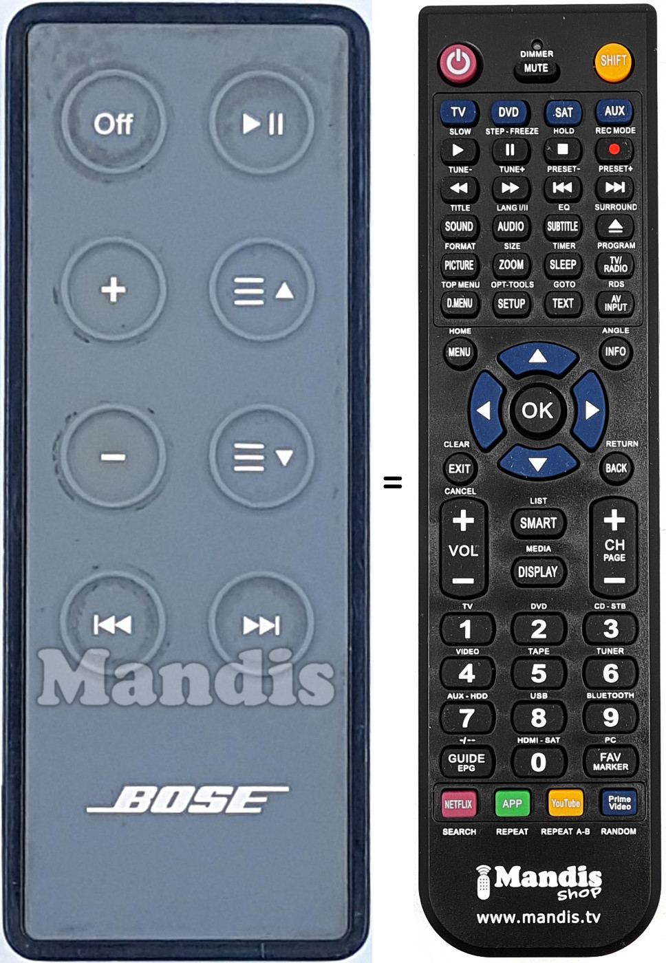 T&eacute;l&eacute;commande &eacute;quivalente REMCON2157