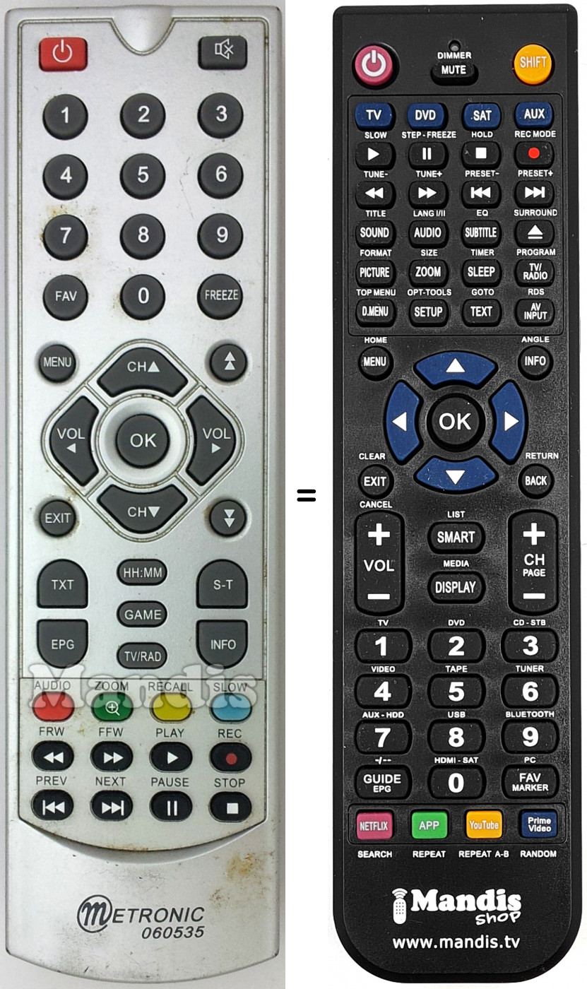 T&eacute;l&eacute;commande &eacute;quivalente Metronic 060535