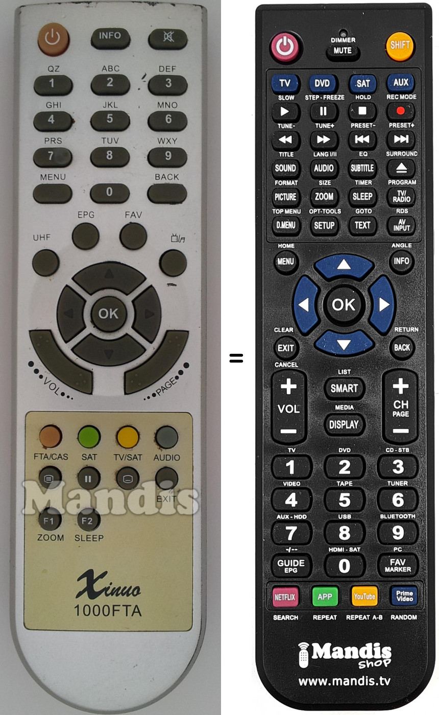 T&eacute;l&eacute;commande &eacute;quivalente 1000FTA