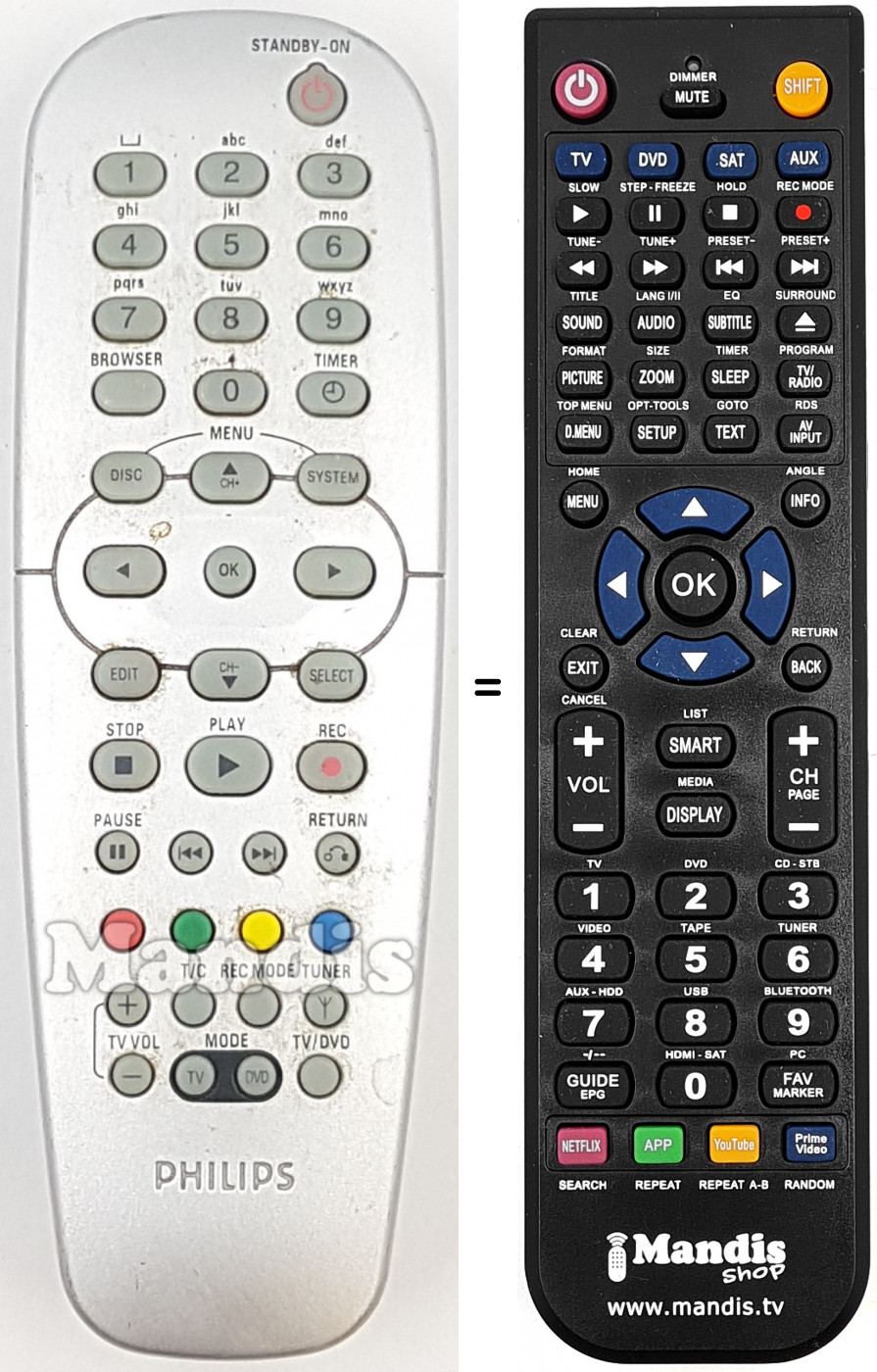 Télécommande équivalente 31324872121