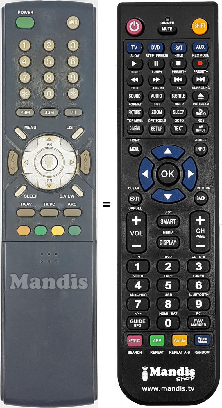 T&eacute;l&eacute;commande &eacute;quivalente 510-100A