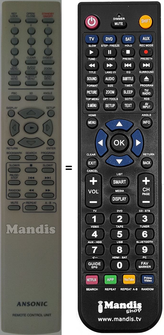 Télécommande équivalente ANS004