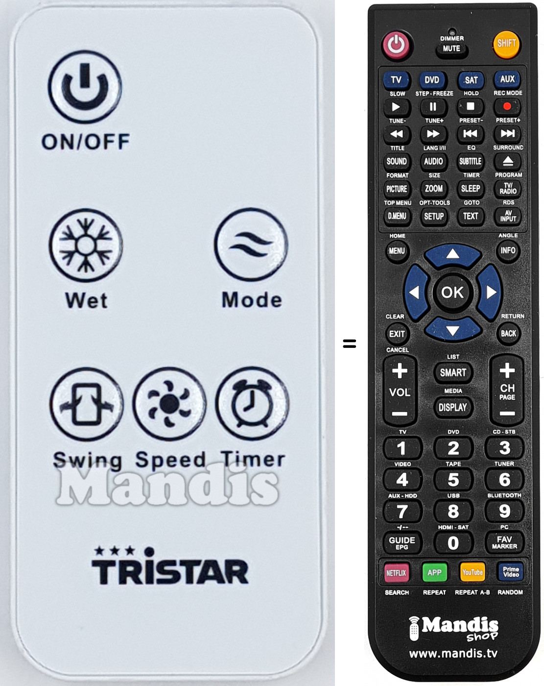 T&eacute;l&eacute;commande &eacute;quivalente AT-5446