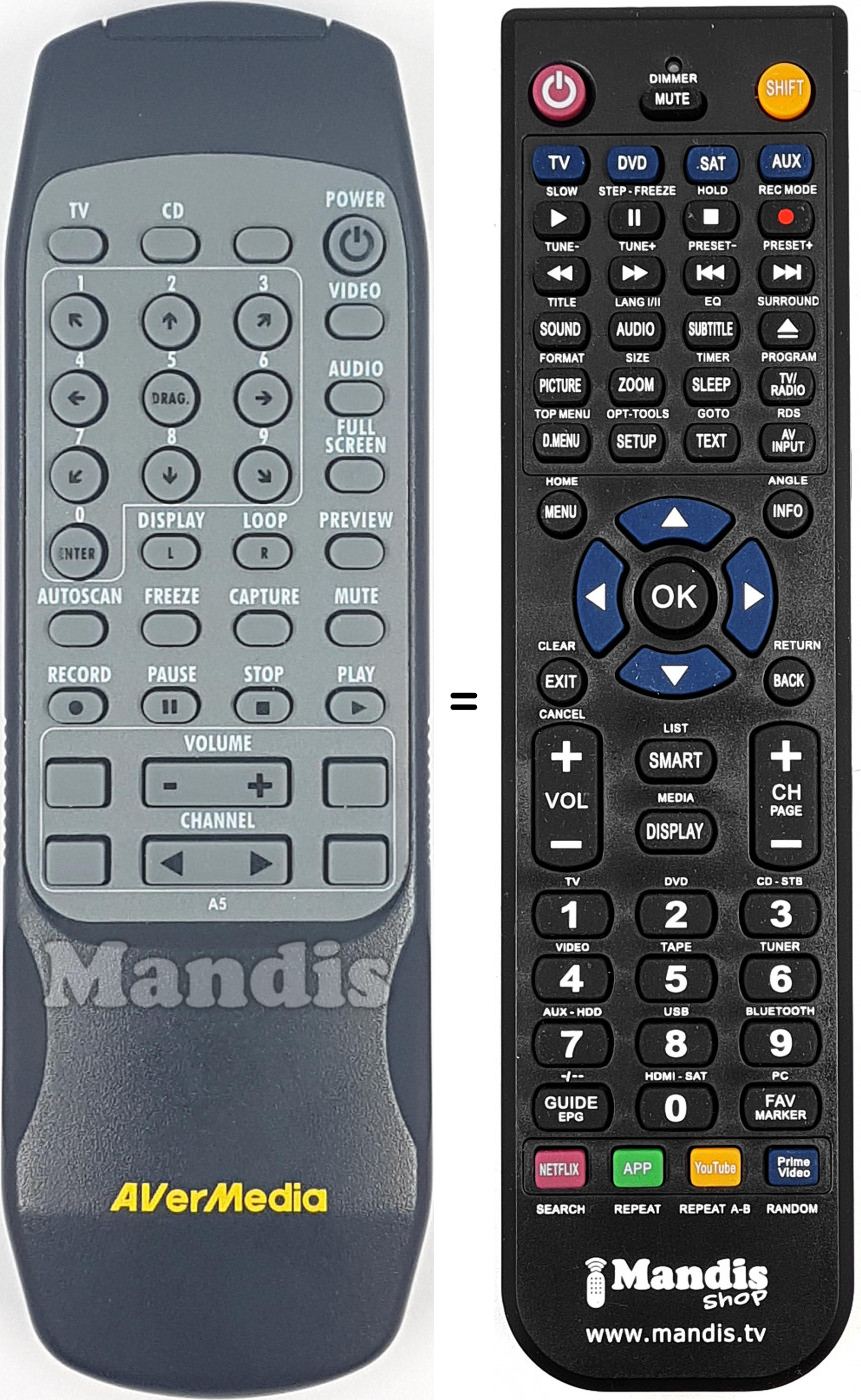 Télécommande équivalente AVER004
