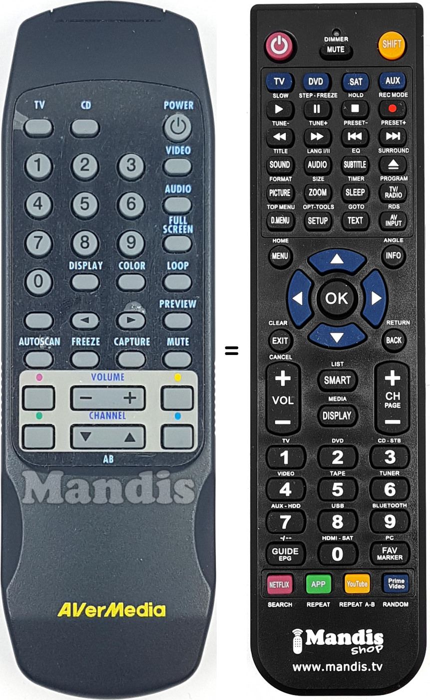 Télécommande équivalente AVER005