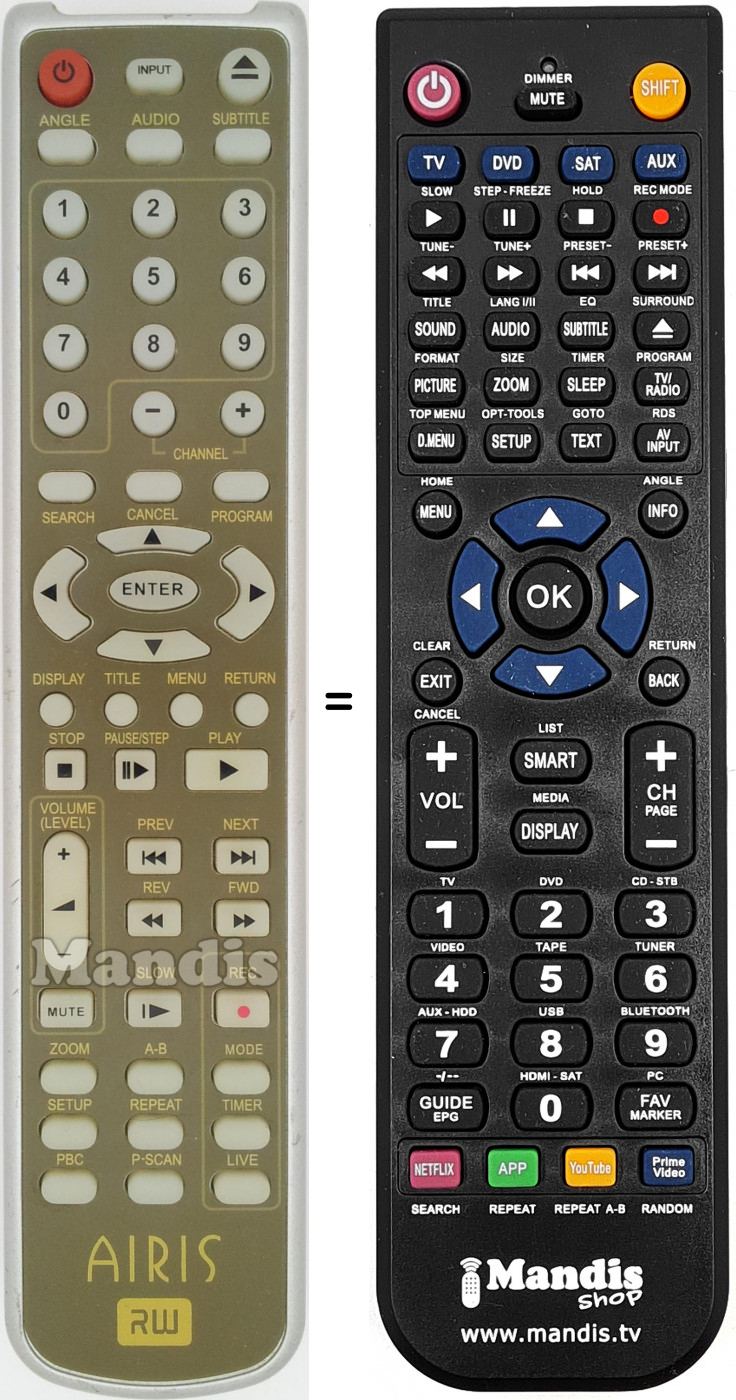 T&eacute;l&eacute;commande &eacute;quivalente Airis010