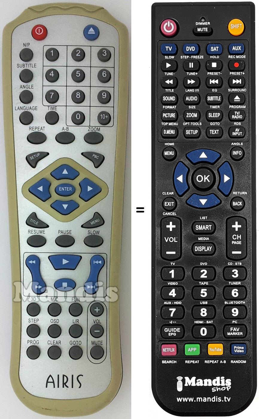 T&eacute;l&eacute;commande &eacute;quivalente Airis011