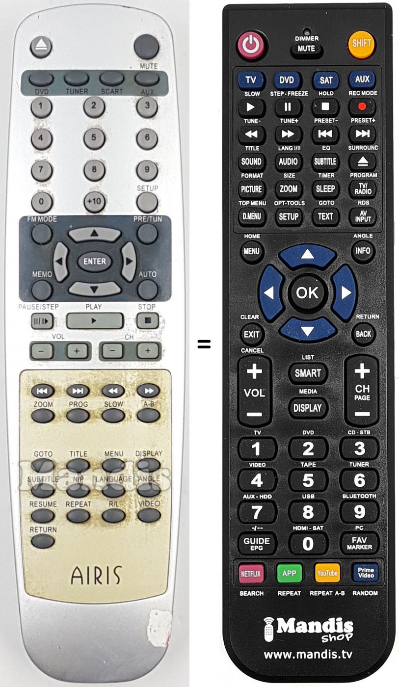 T&eacute;l&eacute;commande &eacute;quivalente Airis020