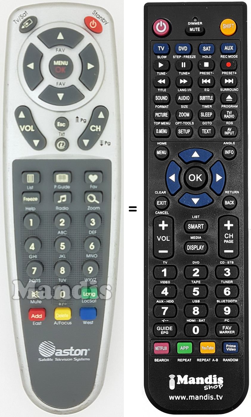 Télécommande équivalente Aston003