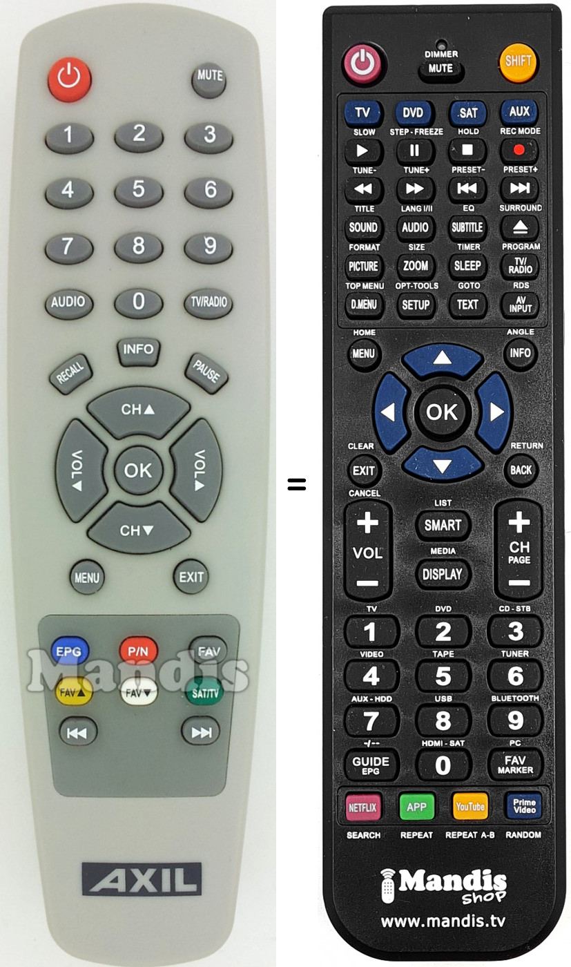 T&eacute;l&eacute;commande &eacute;quivalente Axil001