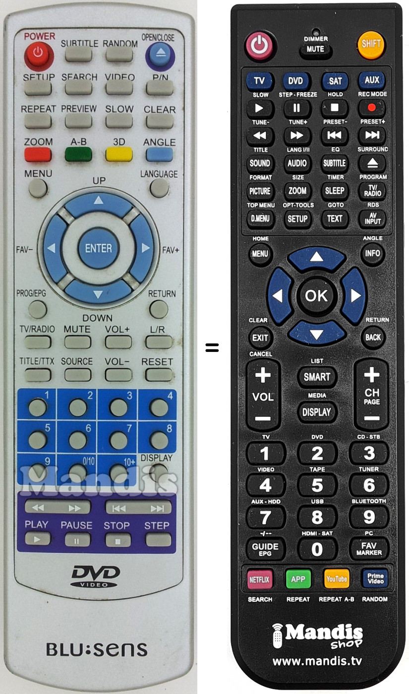 Télécommande équivalente BLU005