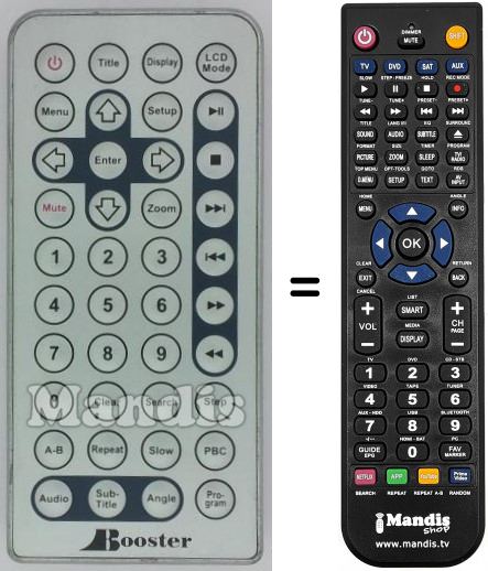 T&eacute;l&eacute;commande &eacute;quivalente REMCON1437