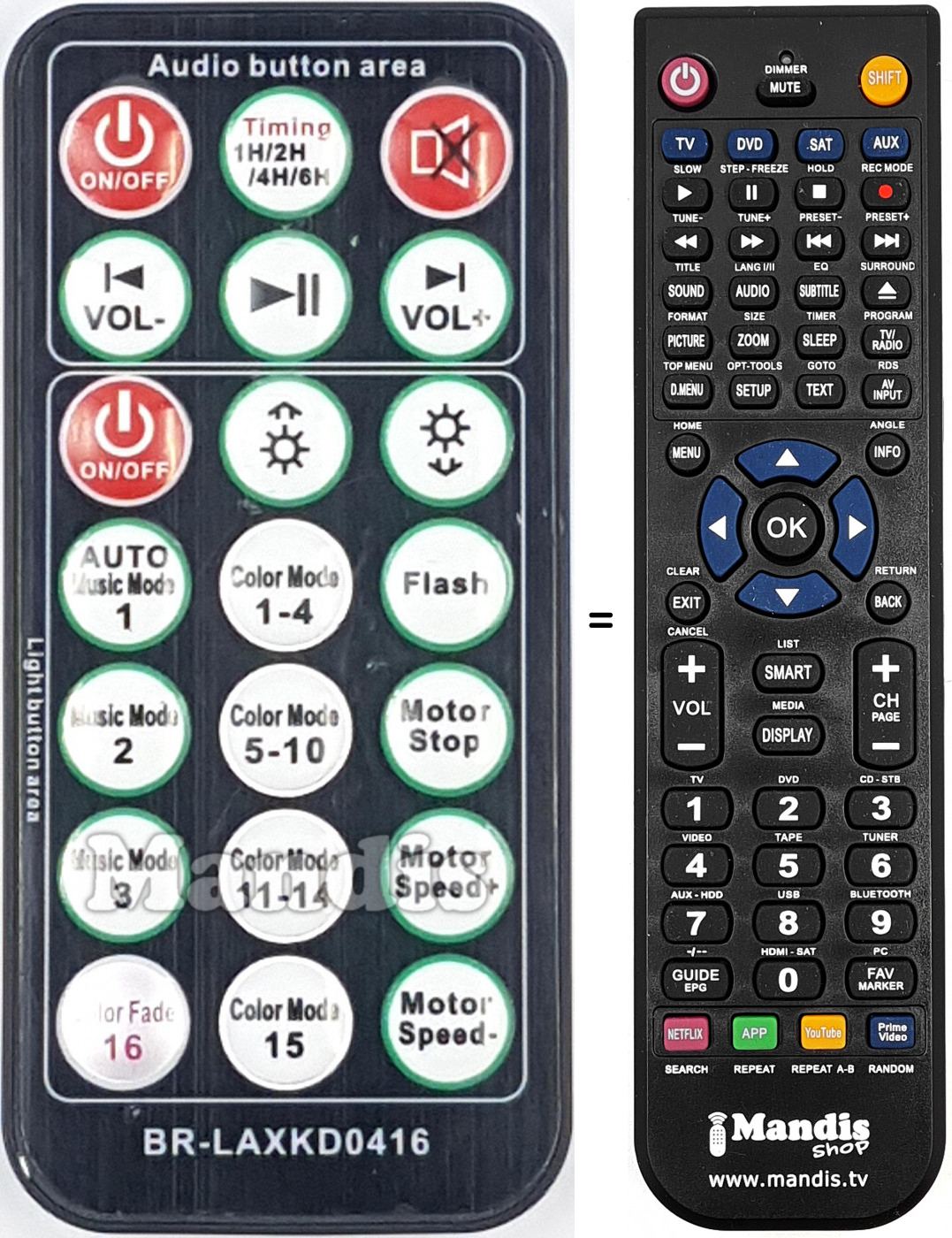 T&eacute;l&eacute;commande &eacute;quivalente BR-LAXKD0416