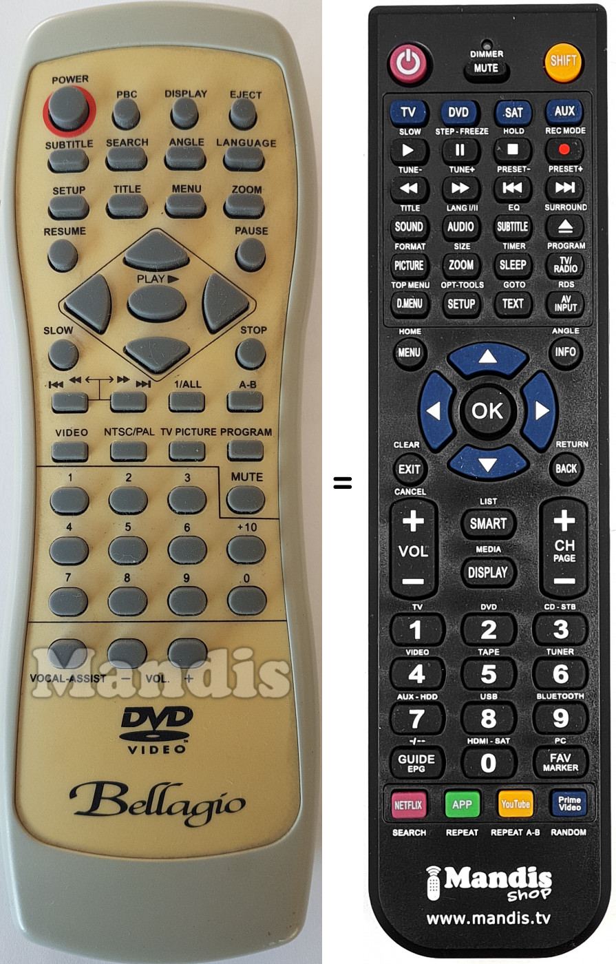 Télécommande équivalente BEL001
