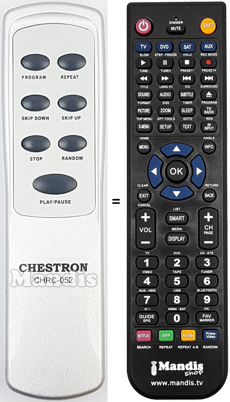 T&eacute;l&eacute;commande &eacute;quivalente CHRH-052
