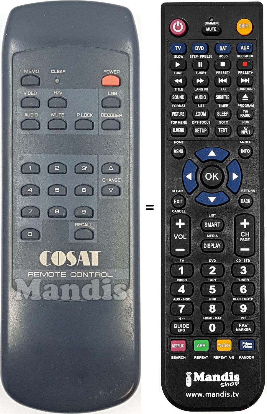 T&eacute;l&eacute;commande &eacute;quivalente COSAT001