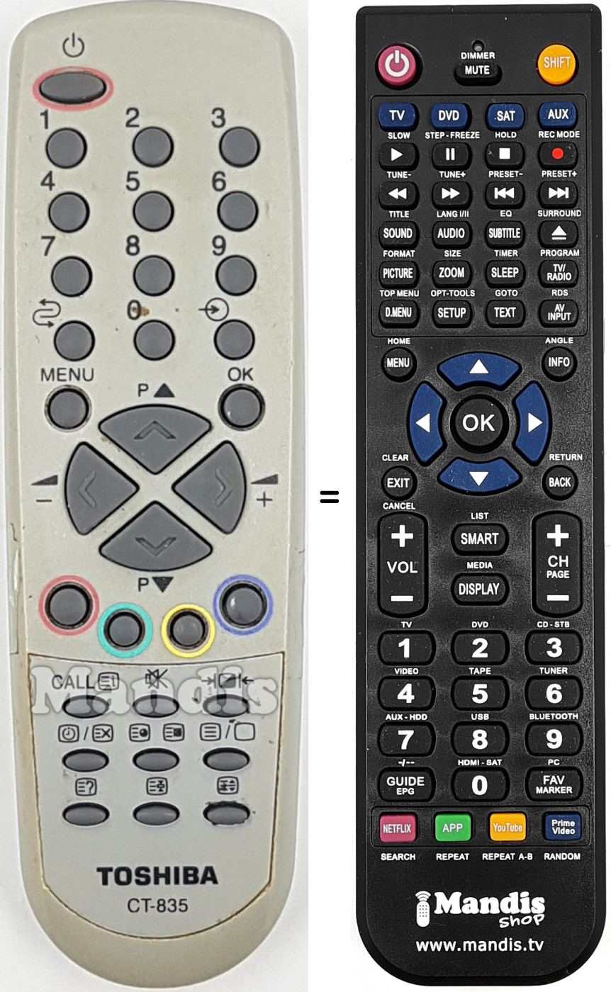 Télécommande équivalente CT 835