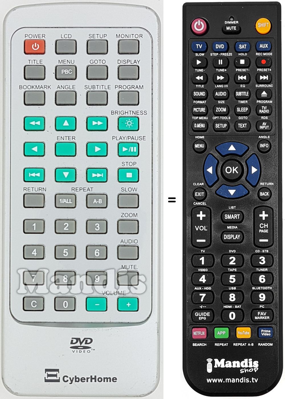 Télécommande équivalente CYB002