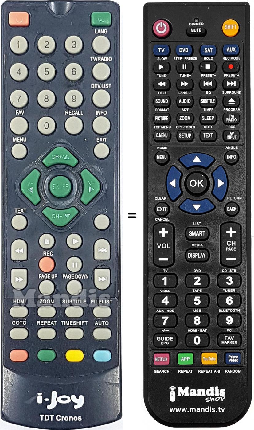 Télécommande équivalente i-Joy TDTCRONOS1
