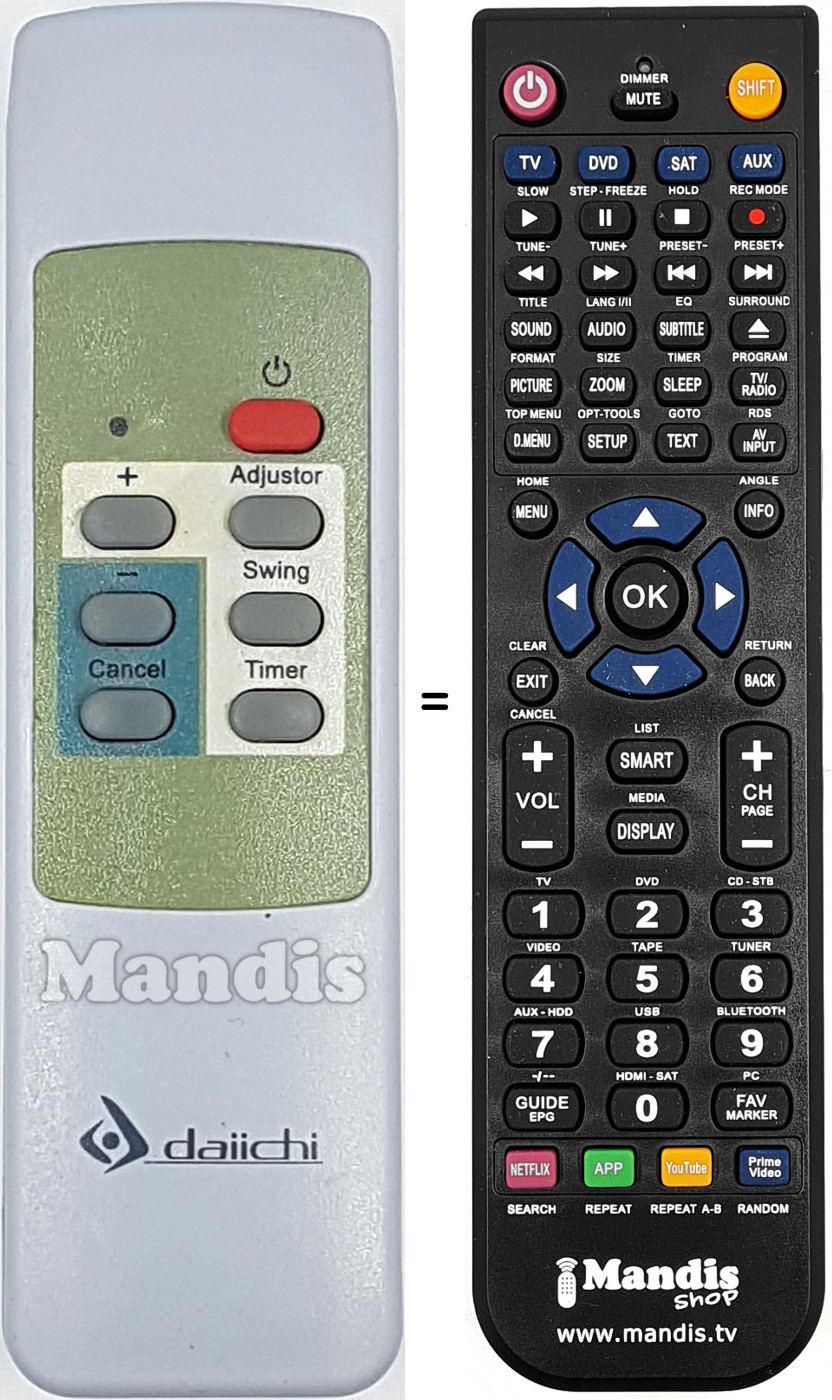 Télécommande équivalente DAI003