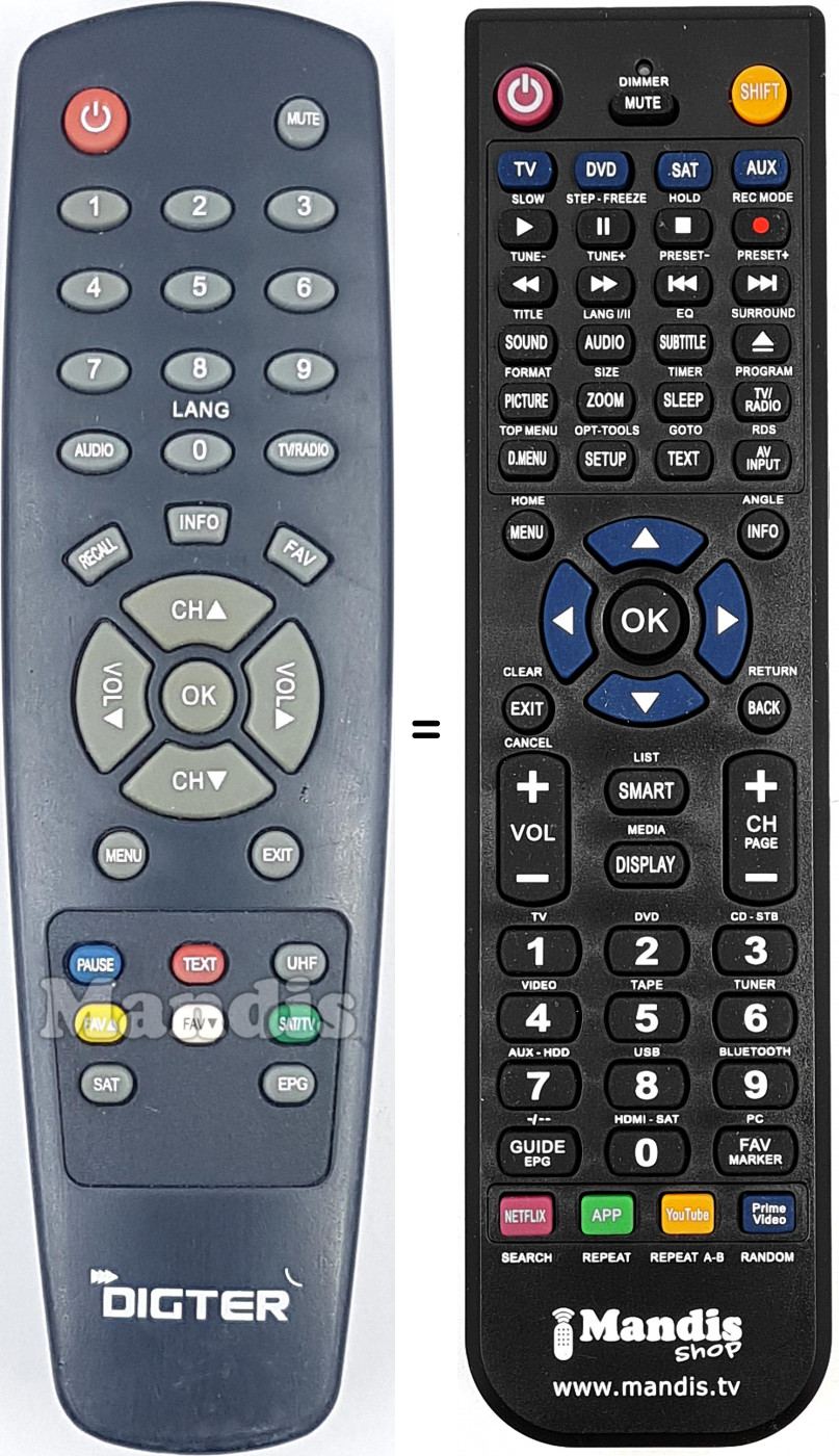 T&eacute;l&eacute;commande &eacute;quivalente DIGT001