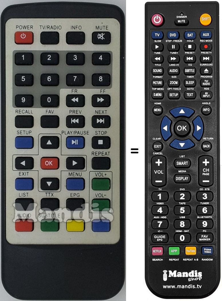 T&eacute;l&eacute;commande &eacute;quivalente DPF Live