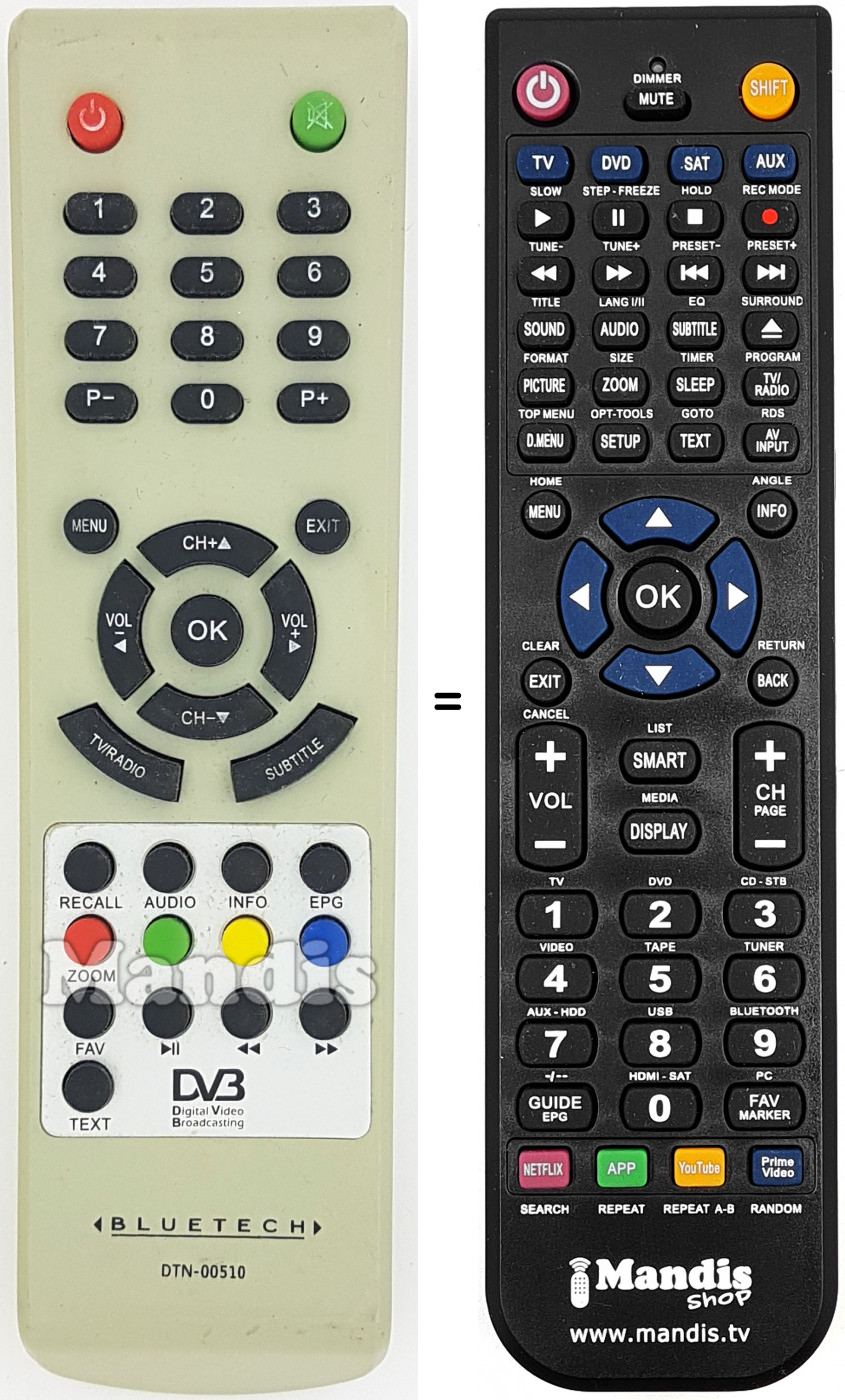 Télécommande équivalente DTN-00510 Télécommande équivalente DTN-00510