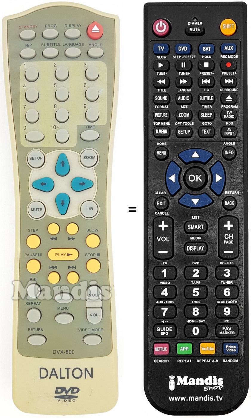 Télécommande équivalente KEY DVX-800
