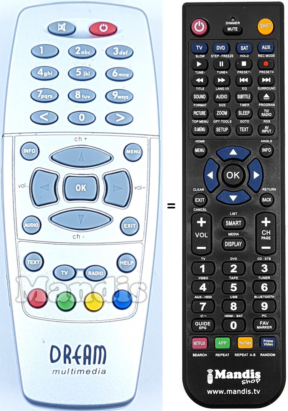 Télécommande équivalente Flybox DM 500 S