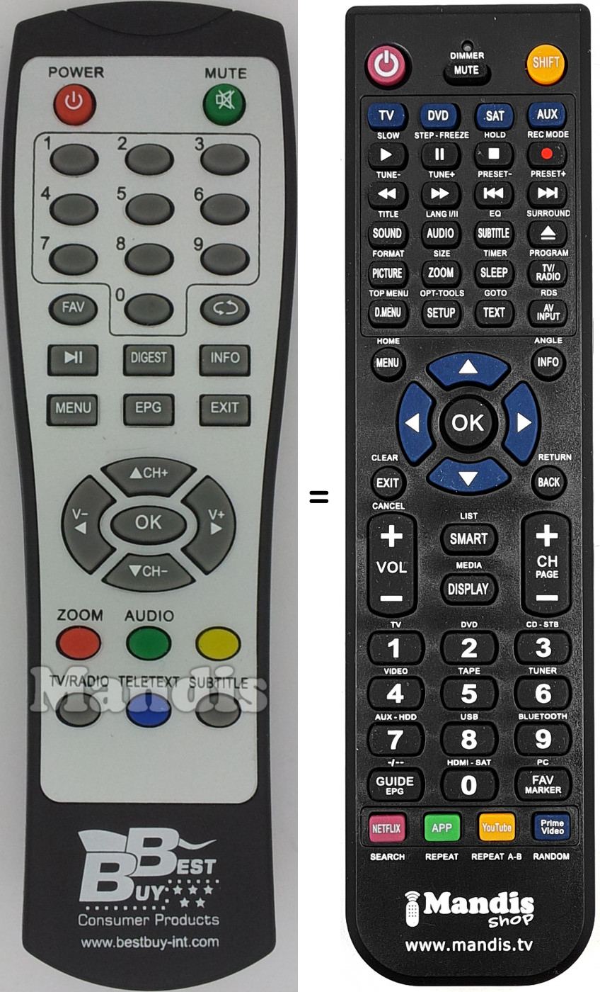 T&eacute;l&eacute;commande &eacute;quivalente EASYHOMETDTCOMPACTC