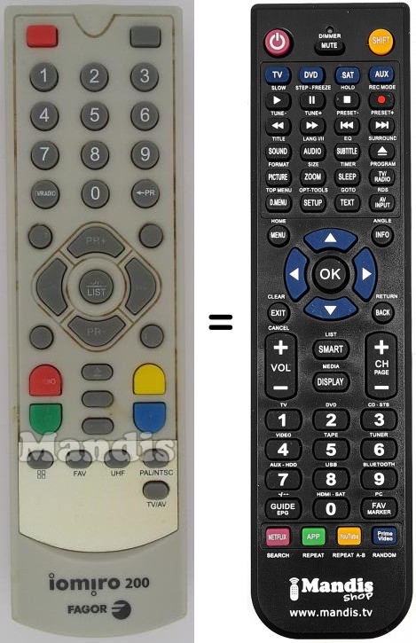 T&eacute;l&eacute;commande &eacute;quivalente BOSHMANN Iomiro200