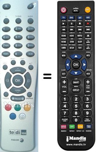 T&eacute;l&eacute;commande &eacute;quivalente Fagor TEDI100