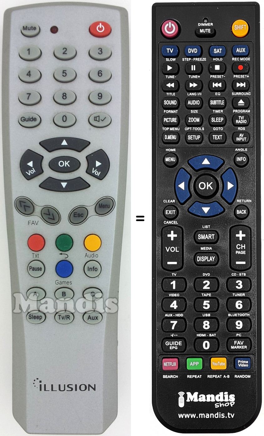T&eacute;l&eacute;commande &eacute;quivalente ILU003