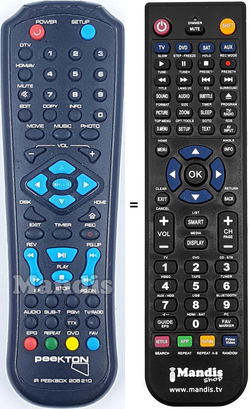 Télécommande équivalente IR PEEKBOX 205210