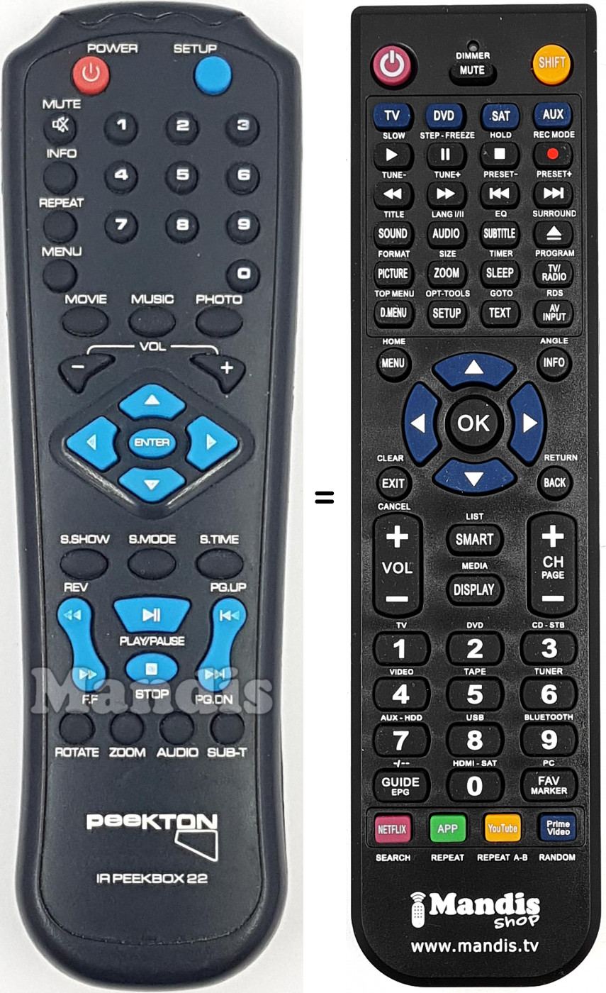 Télécommande équivalente IR PEEKBOX 22