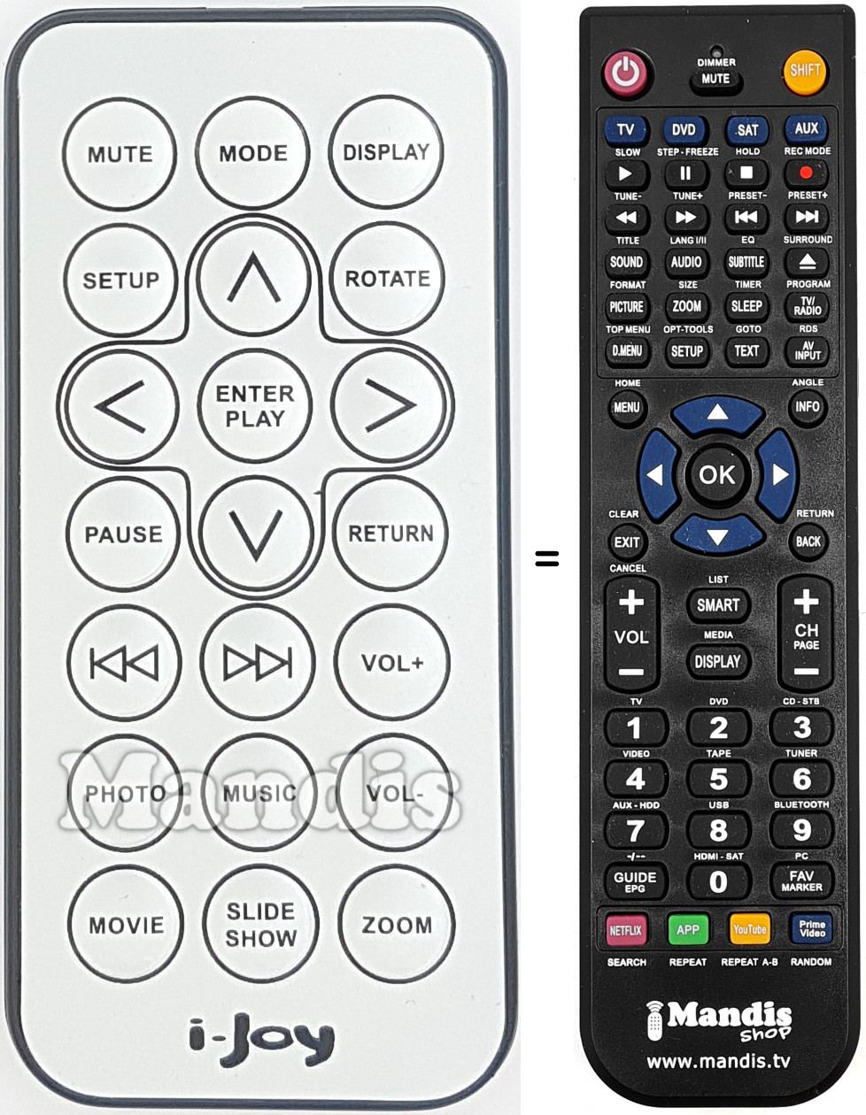 Télécommande équivalente Ijoy008