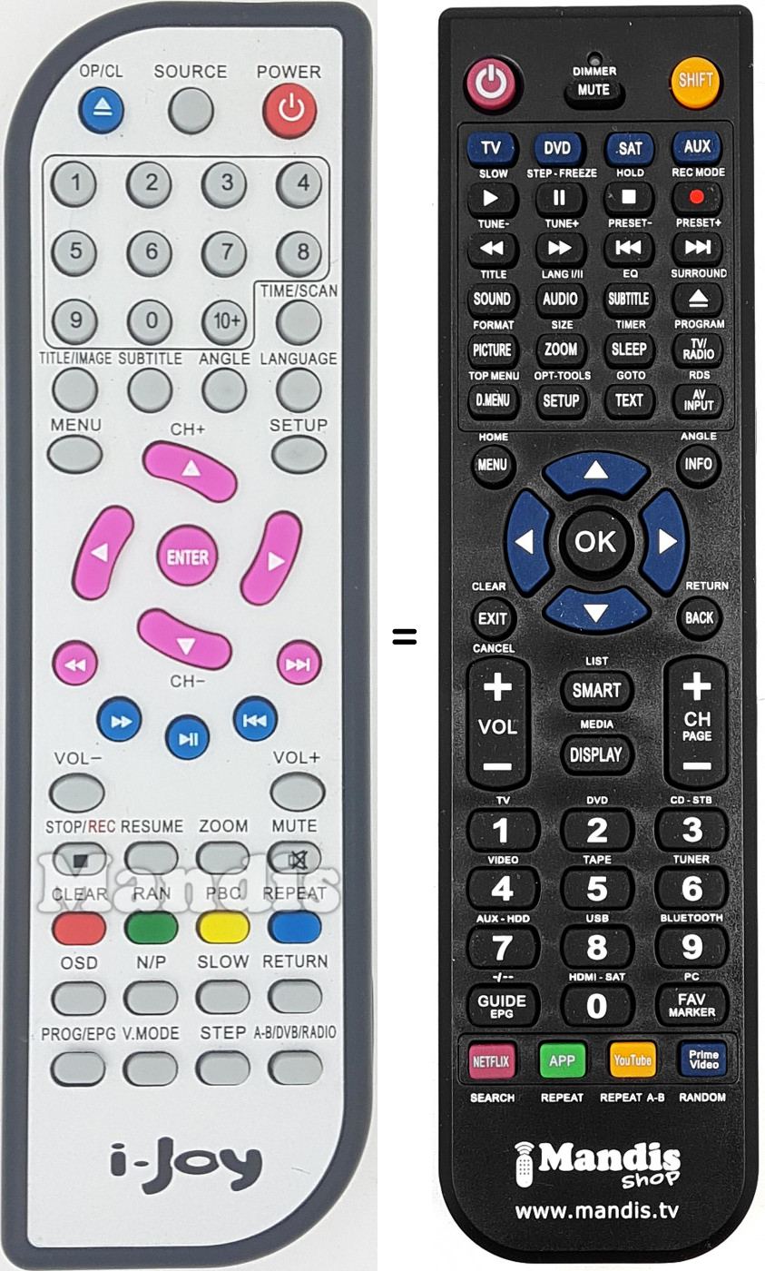 Télécommande équivalente Ijoy007