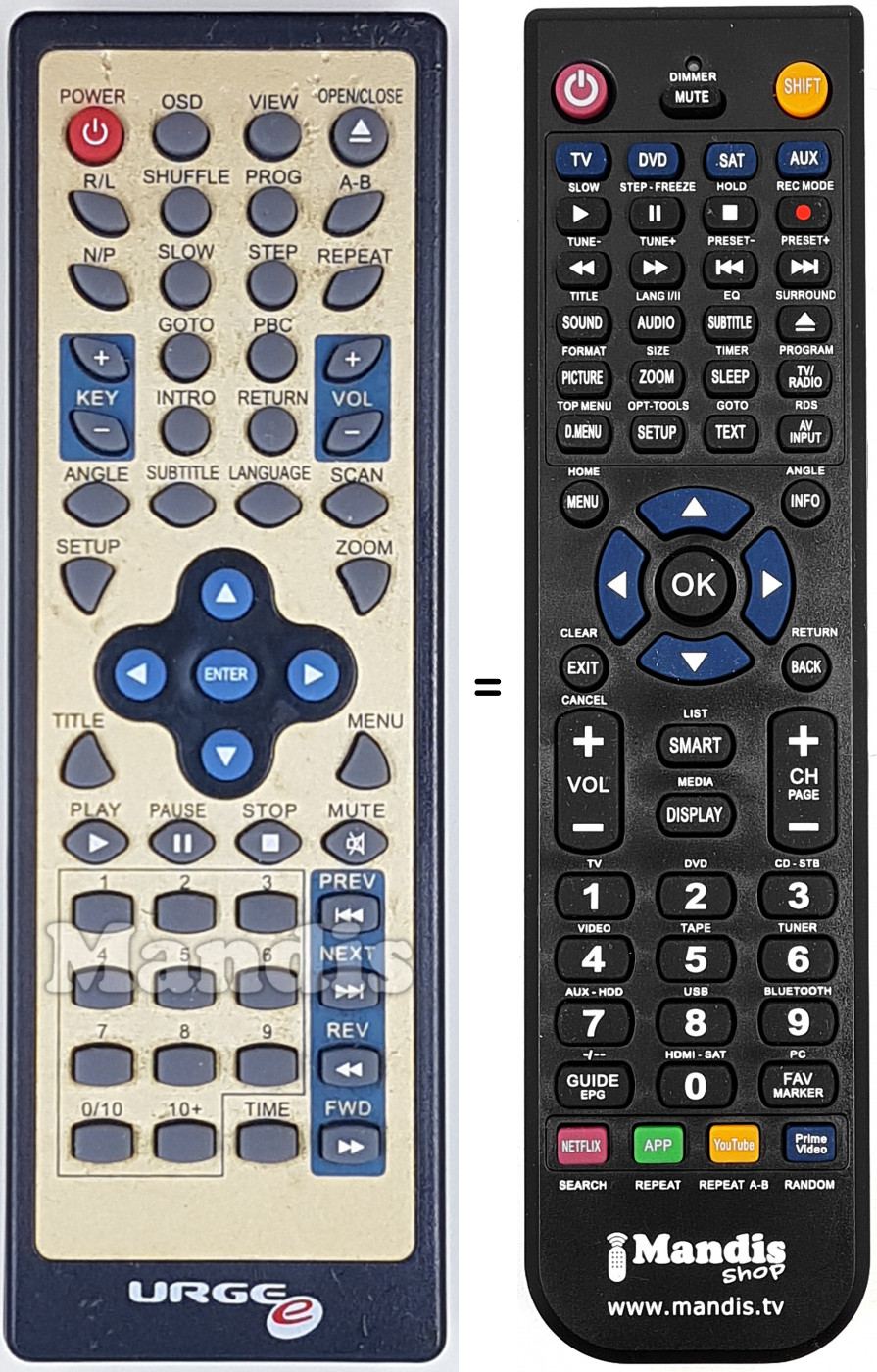 T&eacute;l&eacute;commande &eacute;quivalente JX-3055A