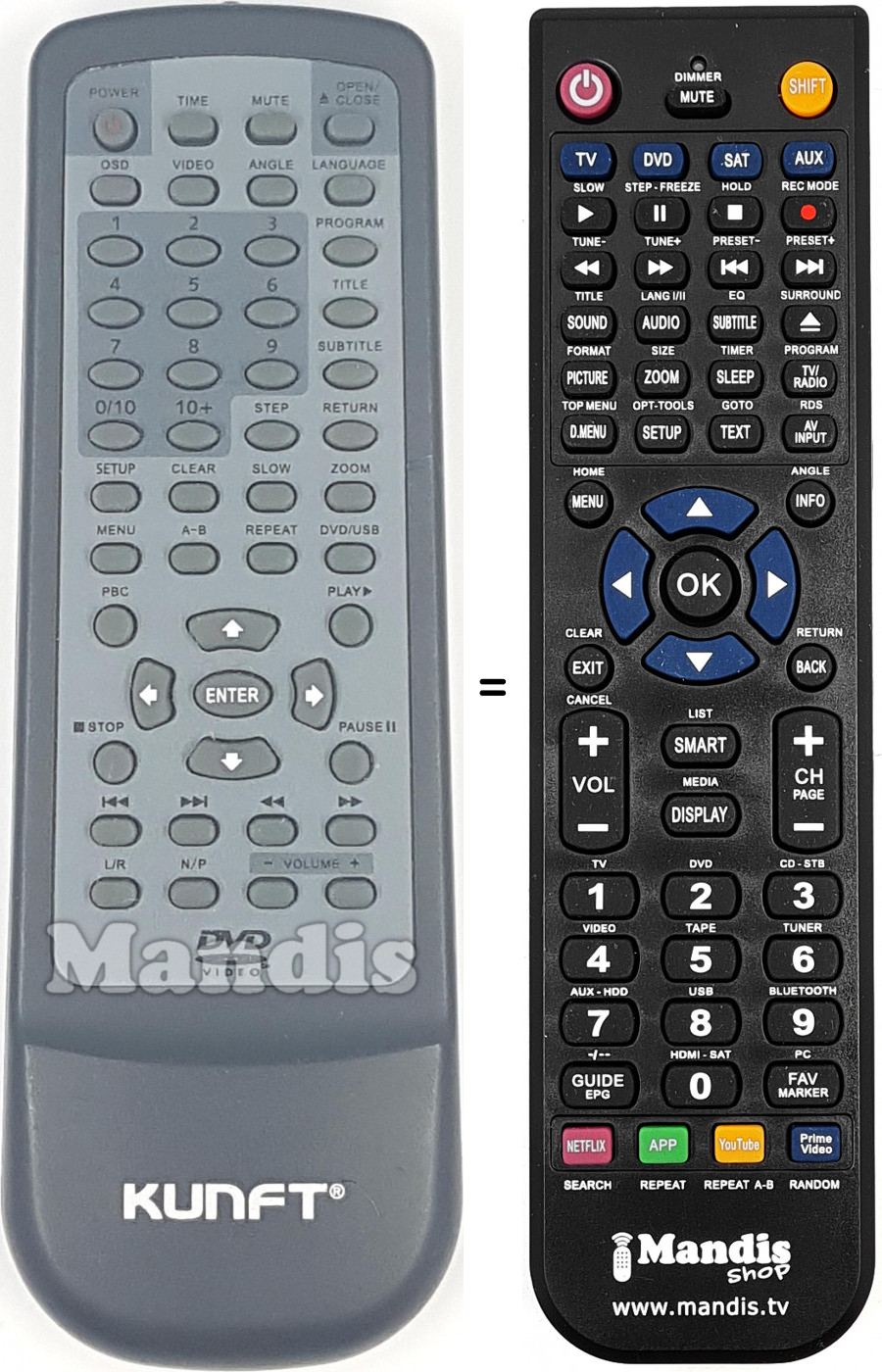 T&eacute;l&eacute;commande &eacute;quivalente KUN001