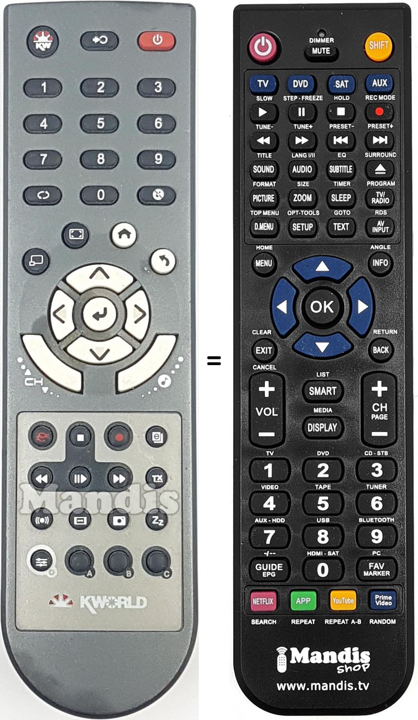 T&eacute;l&eacute;commande &eacute;quivalente KWOR001