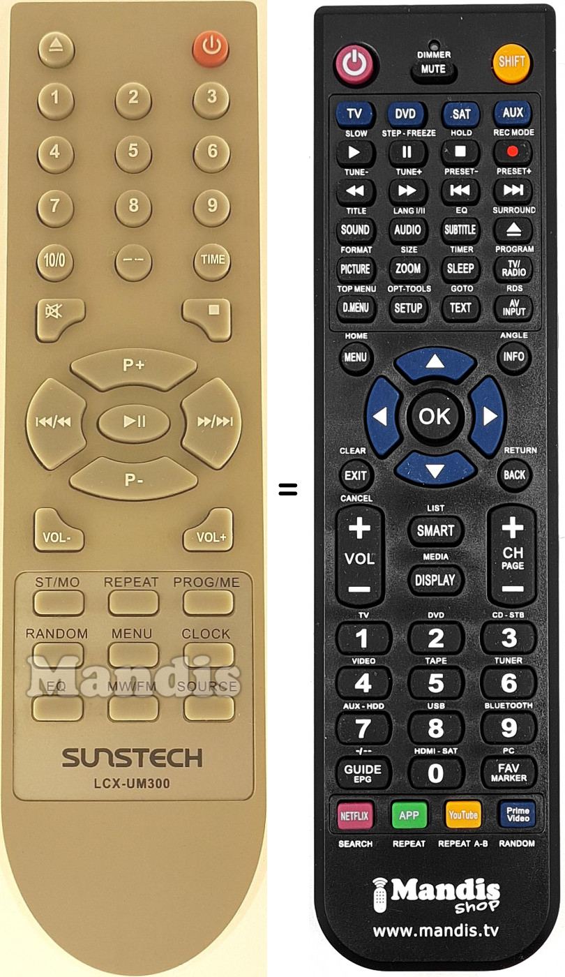 Télécommande équivalente LCX-UM300