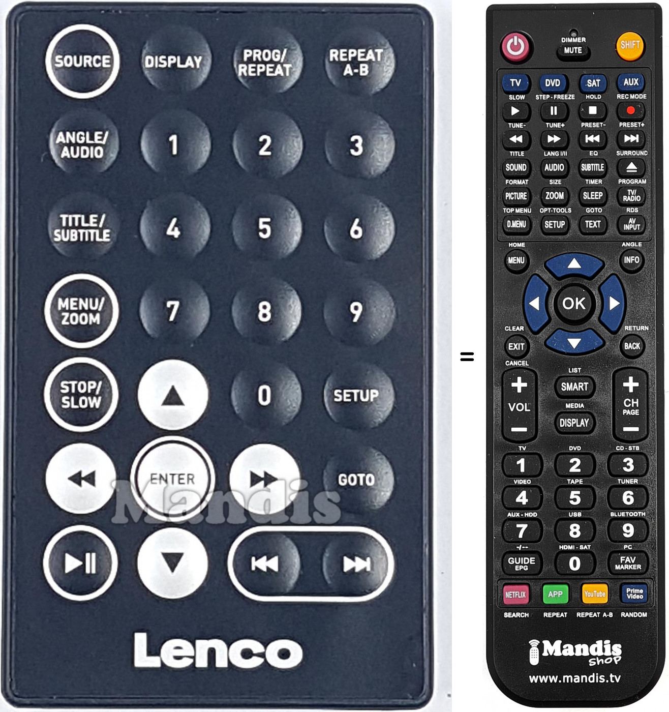 Télécommande équivalente LENCO005