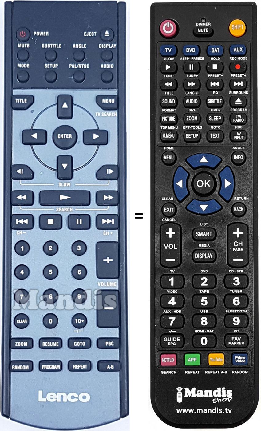 T&eacute;l&eacute;commande &eacute;quivalente LENCO004