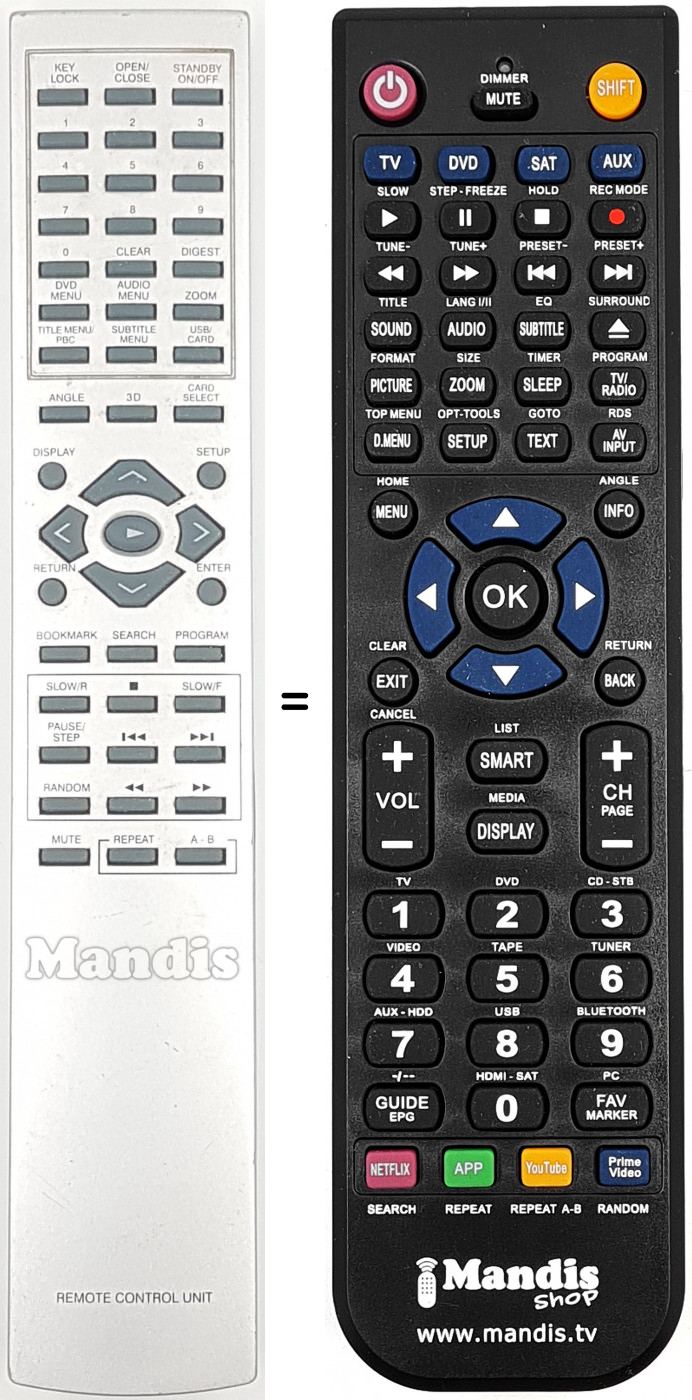 T&eacute;l&eacute;commande &eacute;quivalente MD81290