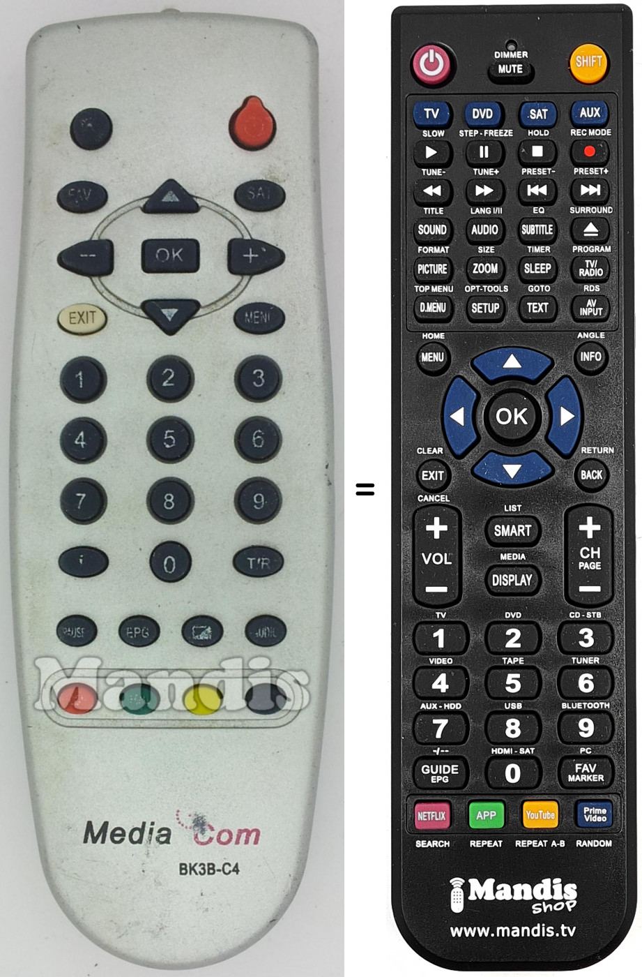 Télécommande équivalente BK3B-C4