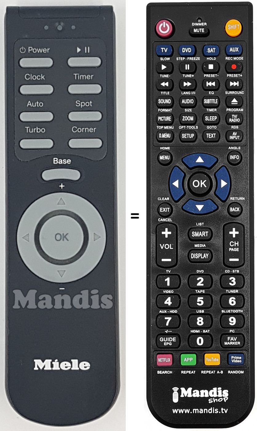 T&eacute;l&eacute;commande &eacute;quivalente MIE001