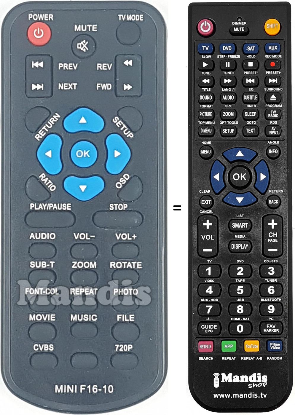 Télécommande équivalente MINIF16-10