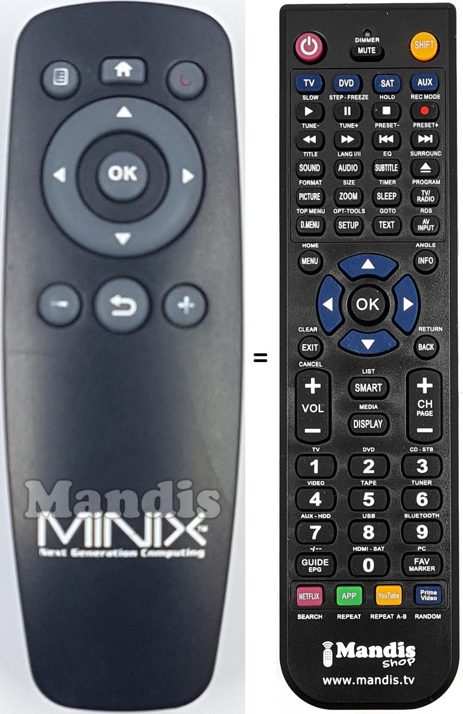 Télécommande équivalente MINIX002