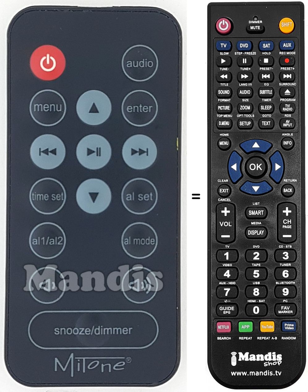 T&eacute;l&eacute;commande &eacute;quivalente MIT001